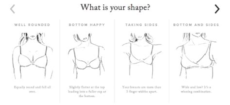 breasts pointy|The 12 Different Breast Shapes and Types .